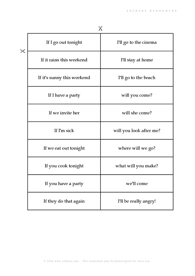 First Conditional Sentence Matching ESL activity