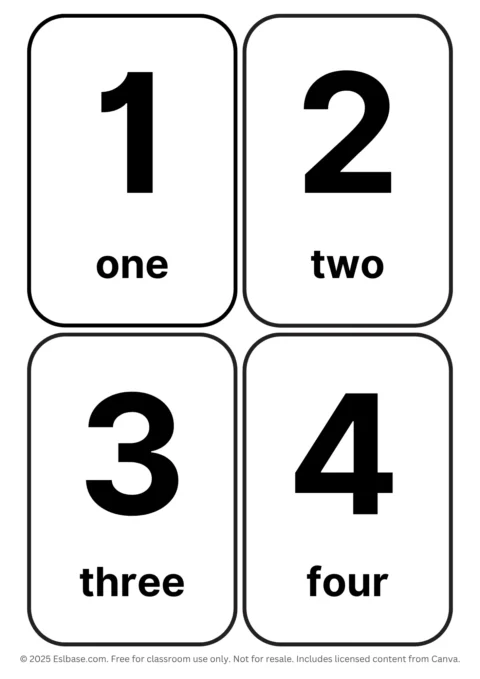 Numbers ESL Flashcards