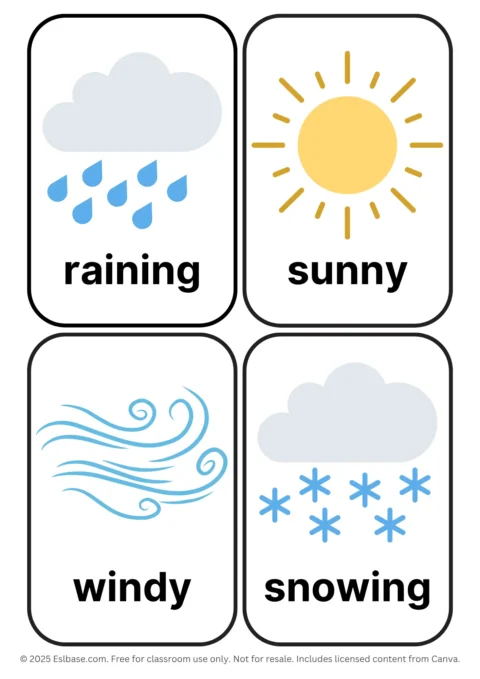 Weather ESL Flashcards